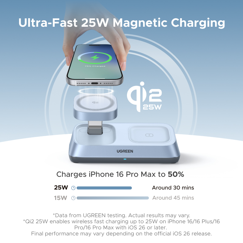 UGREEN Qi2 25W MAX Magnetic Wi - Wireless Charger 3 In 1 评论和价格