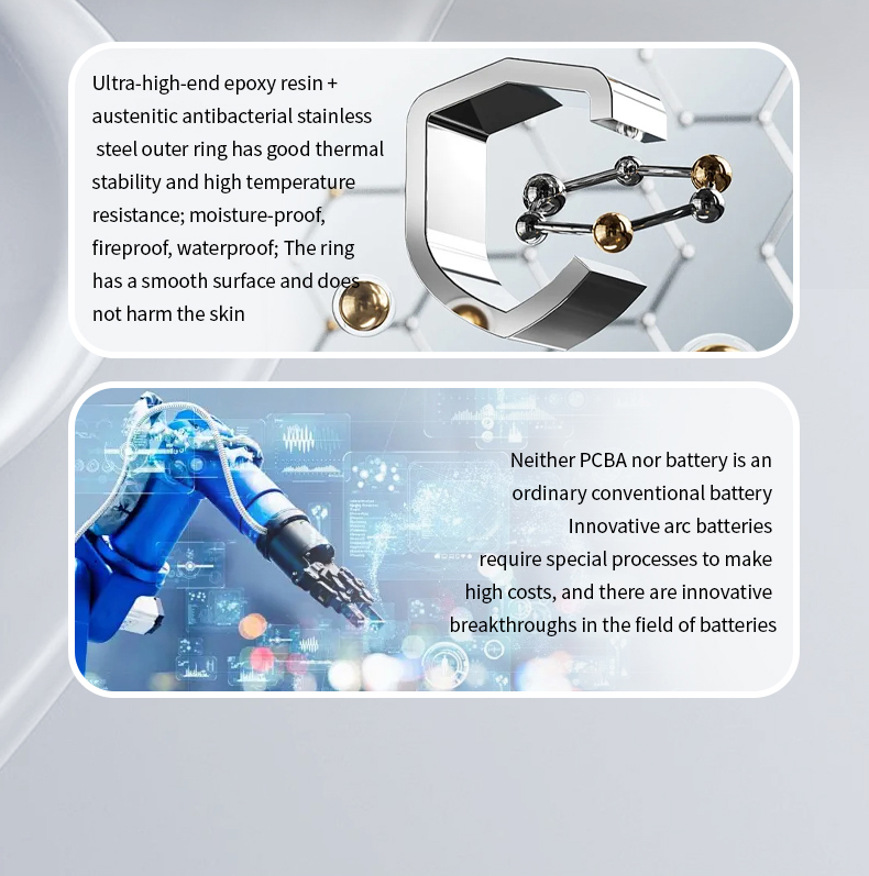 Smart Ring for iPhone Blood Pr - Tech Accessories Iphone 评论和价格