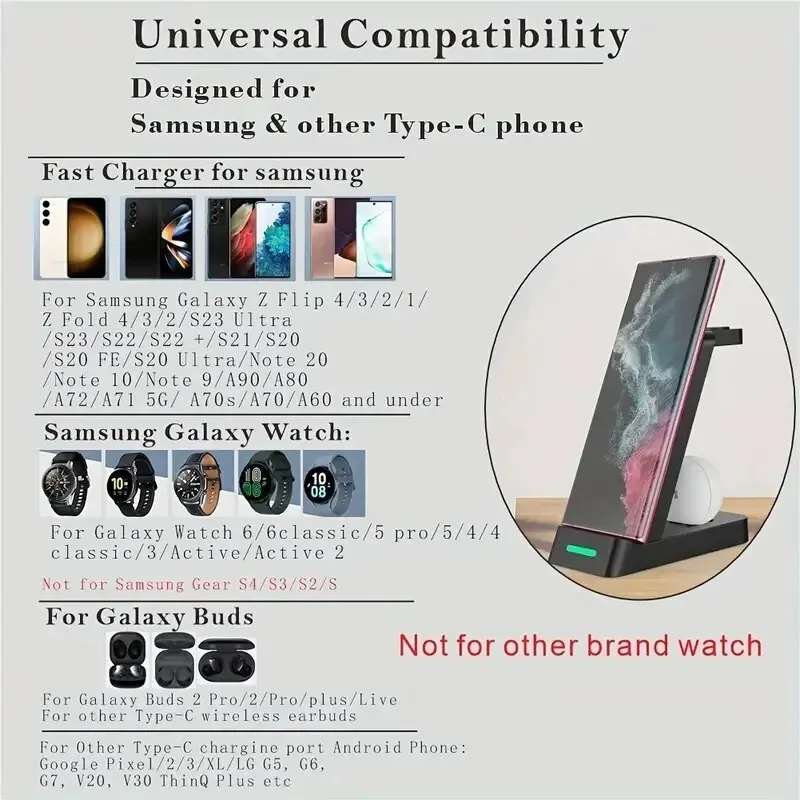 3 In 1 Charging Station for Sa - Wireless Charger 3 In 1 评论和价格