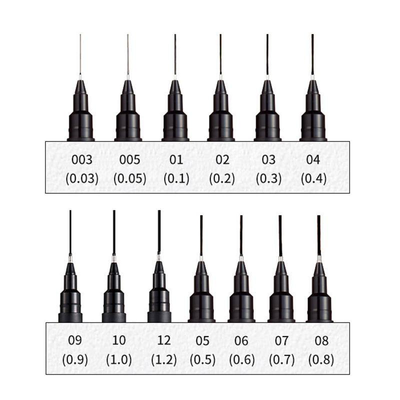 Japan UNI Needle Tube Gel Pen  - Tech Accessories For Office 评论和价格
