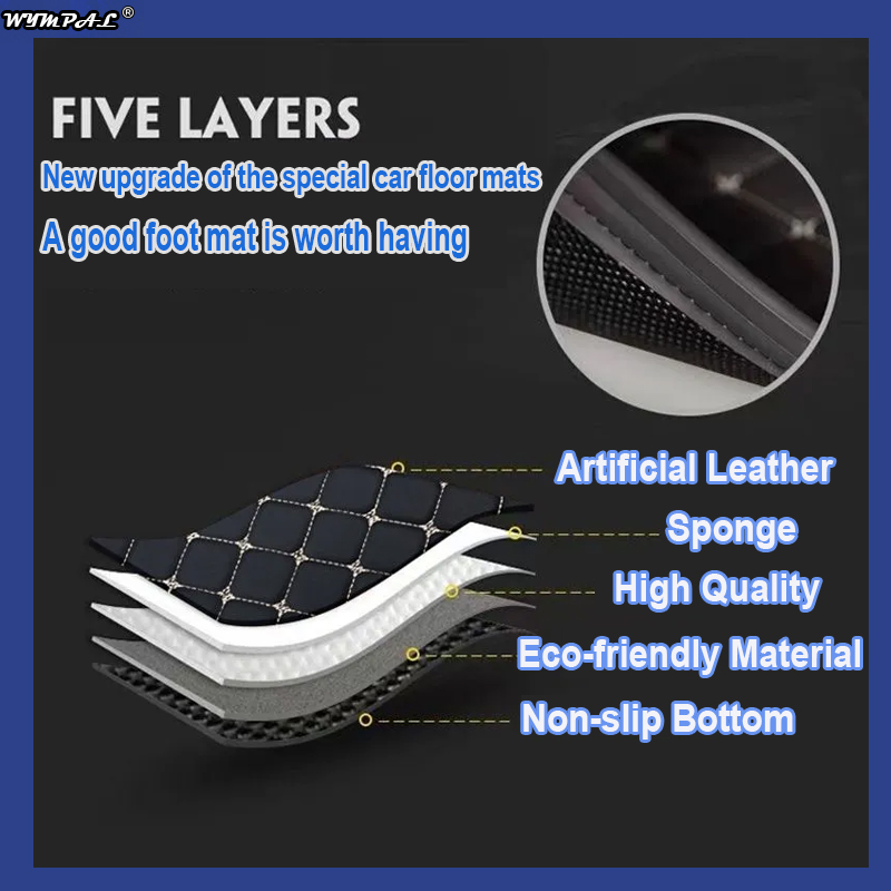 Luxury Leather Car Floor Mats  - Tech Accessories Renault 评论和价格